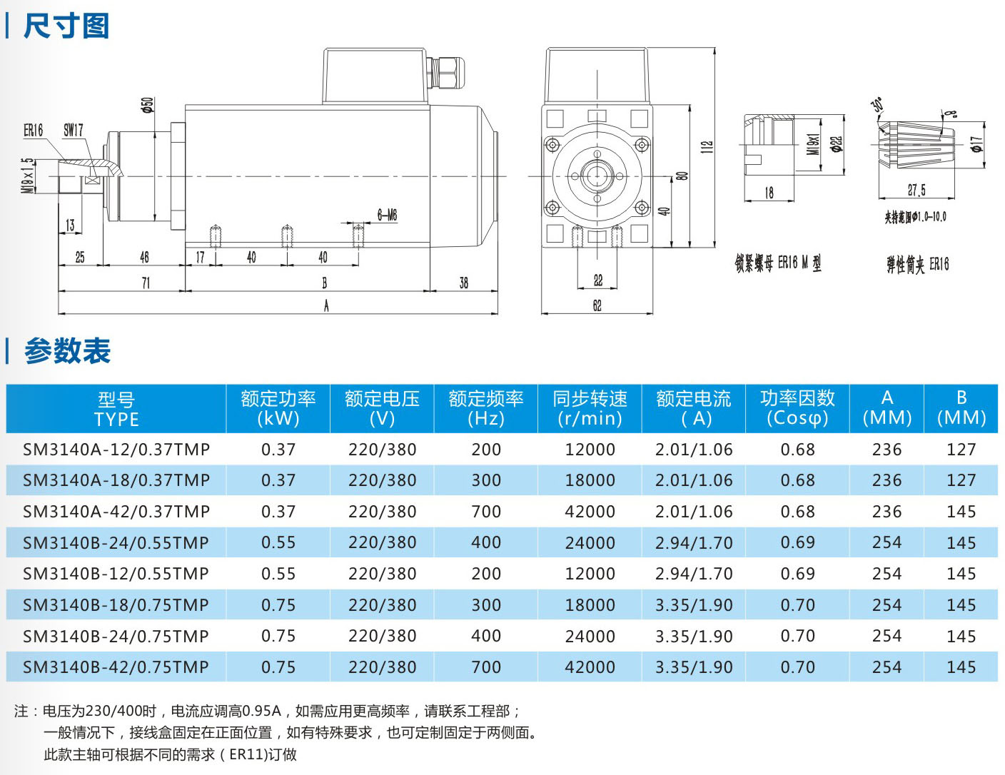 SM3140-spindle -Parameter Table.jpg SM3140-spindle -Parameter Table.jpg